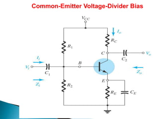 Common-Emitter Voltage-Divider Bias
 