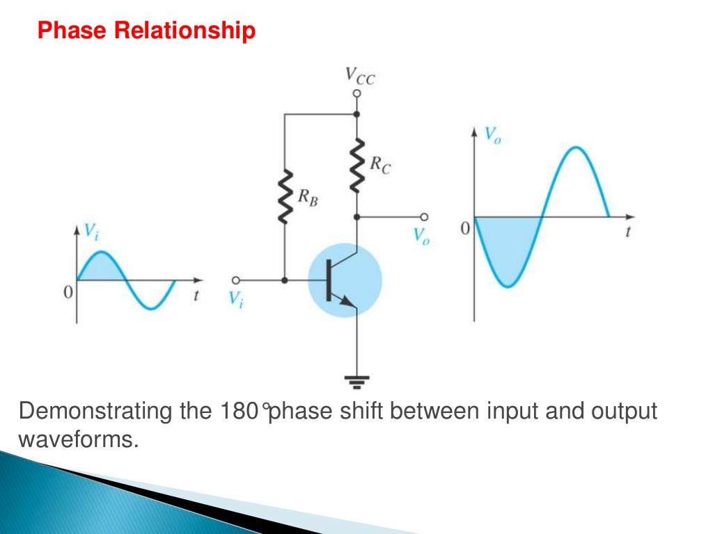 Bipolar Junction Transistor (BJT) DC and AC Analysis