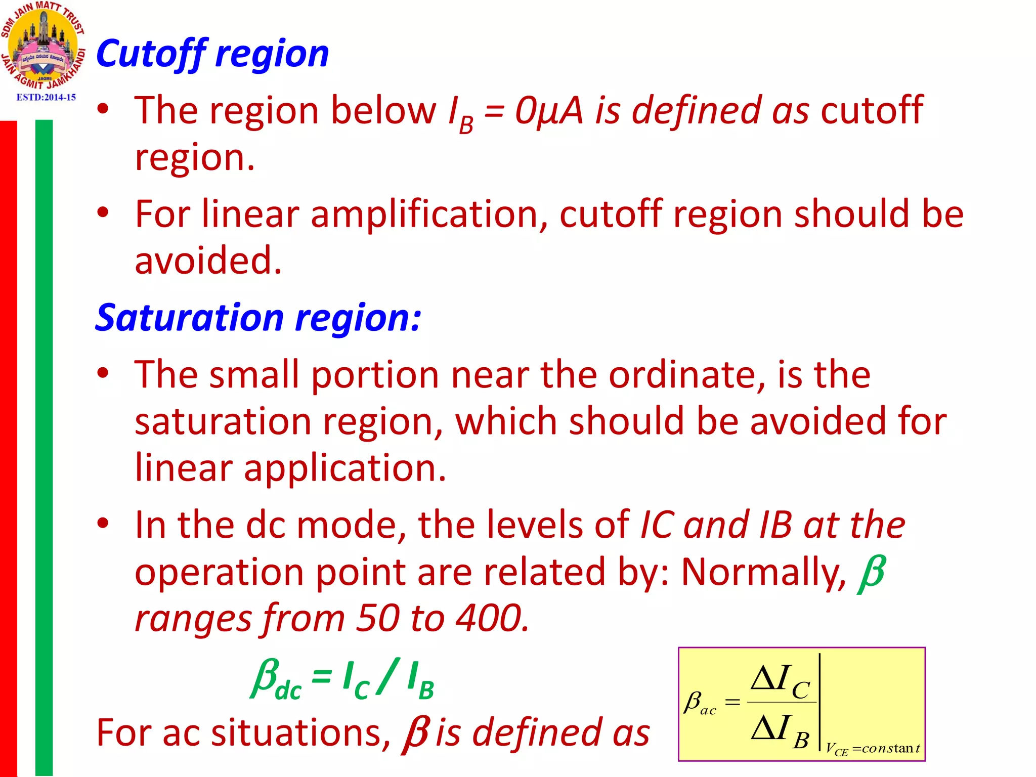 Cutoff region
• The region below IB = 0μA is defined as cutoff
region.
• For linear amplification, cutoff region should be
avoided.
Saturation region:
• The small portion near the ordinate, is the
saturation region, which should be avoided for
linear application.
• In the dc mode, the levels of IC and IB at the
operation point are related by: Normally, 
ranges from 50 to 400.
dc = IC / IB
For ac situations,  is defined as B
C
I
I
tconsV
ac
CE




tan

 