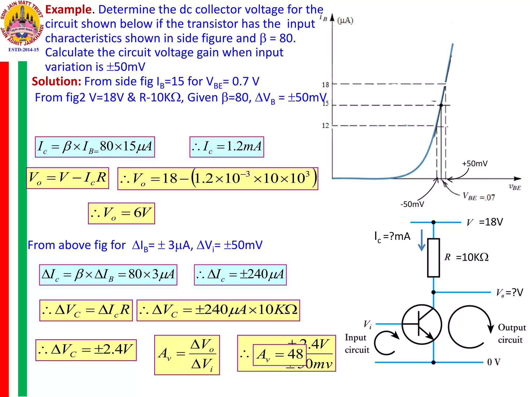 Example. Determine the dc collector voltage for the
circuit shown below if the transistor has the input
characteristics shown in side figure and  = 80.
Calculate the circuit voltage gain when input
variation is 50mV
+50mV
-50mV
Ic =?mA
=18V
=10K
=?V
Solution: From side fig IB=15 for VBE= 0.7 V
From fig2 V=18V & R-10K, Given =80, VB = 50mV
AII Bc  1580  mAIc 2.1
RIVV co   33
1010102.118  
oV
VVo 6
From above fig for IB=  3A, Vi= 50mV
AII Bc  380 AIc 240
RIV cC   KAVC 10240
i
o
v
V
V
A


VVC 4.2
mv
V
Av
50
4.2


 48vA
 