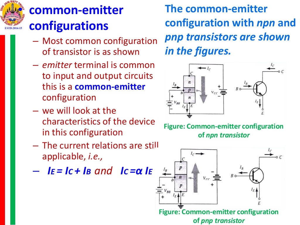 Transistor configurations