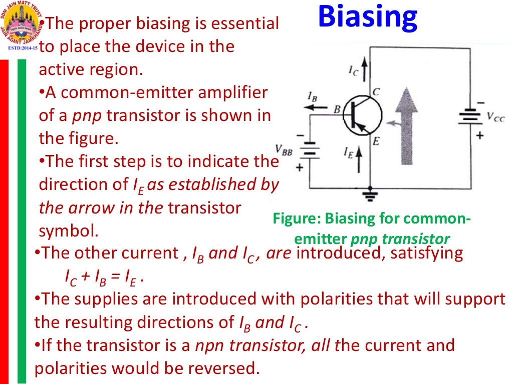Transistor configurations