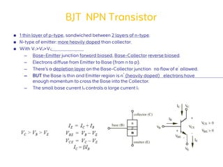 Transistor Abstract Comprehensive Introduction to Transistors: History, Types, and ...