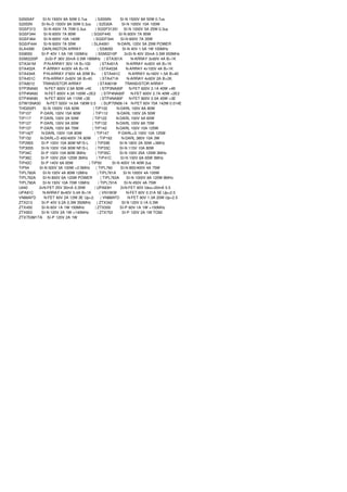 Transistor database | PDF