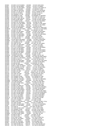 Transistor database | PDF