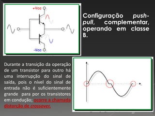 Configuração push-
pull, complementar,
operando em classe
B.
Durante a transição da operação
de um transistor para outro há
uma interrupção do sinal de
saída, pois o nível do sinal de
entrada não é suficientemente
grande para por os transistores
em condução; ocorre a chamada
distorção de crossover.
23
 