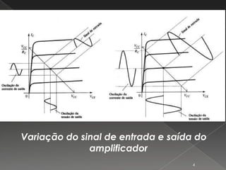 Variação do sinal de entrada e saída do
amplificador
4
 