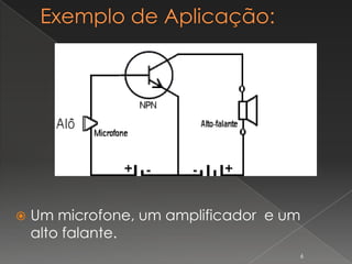  Um microfone, um amplificador e um
alto falante.
6
 