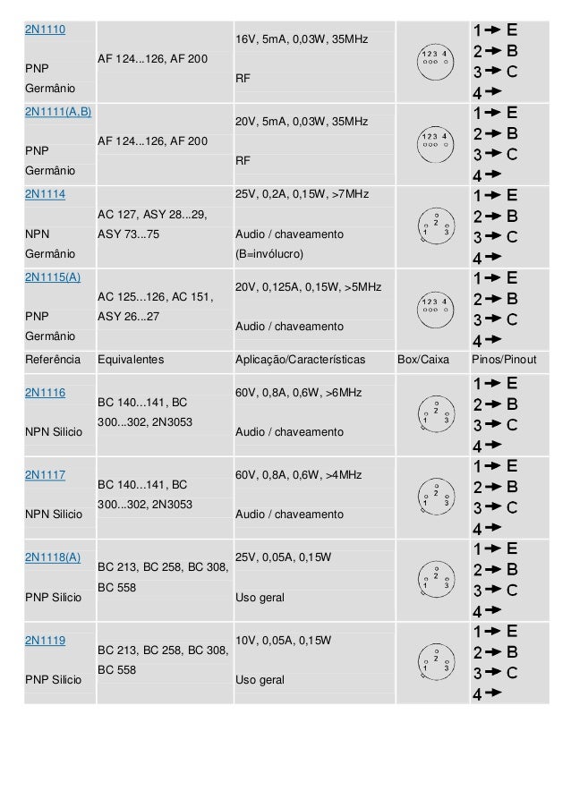 equivalent transistor pinagem equivalente Transistor e equivalent transistor pinagem equivalente Transistor e
