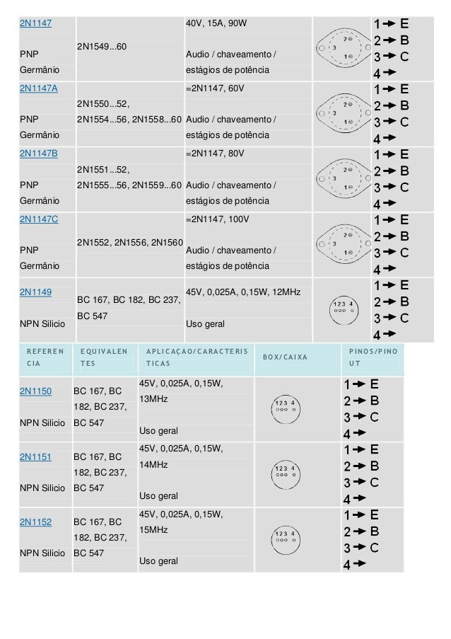 equivalent transistor equivalente e Transistor pinagem equivalent transistor equivalente e Transistor pinagem