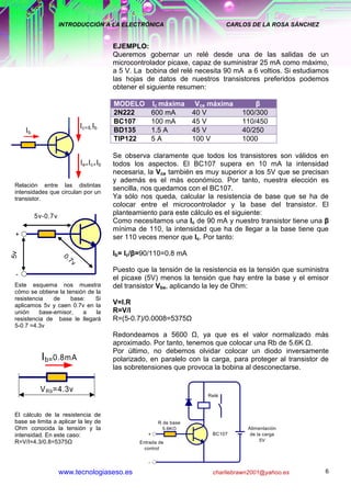 EL TRANSITOR | PDF