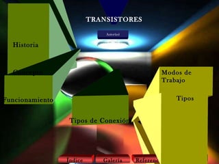 TRANSISTORES Historia Concepto Funcionamiento Modos de Trabajo Glosario Índice Referencias Tipos Tipos de Conexión Galería Autor(as) 