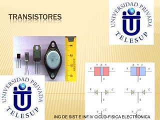 TRANSISTORES




          ING DE SIST E INF.IV CICLO-FISICA ELECTRONICA
 