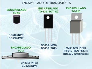 ENCAPSULADO DE TRANSISTORES
                        ENCAPSULADO         ENCAPSULADO
ENCAPSULADO
                        TO-126 (SOT-32)        TO-220
   TO-92




 BC548 (NPN)
 BC558 (PNP)

                         BD135 (NPN)
  ENCAPSULADO            BD136 (PNP)        MJE13008 (NPN)
      TO-3                                IRF840 (MOSFET, N)
                                          BDX53C (Darlington)


         2N3055 (NPN)
         BU326 (NPN)
 