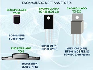 ENCAPSULADO DE TRANSISTORES
                        ENCAPSULADO         ENCAPSULADO
ENCAPSULADO
                        TO-126 (SOT-32)        TO-220
   TO-92




 BC548 (NPN)
 BC558 (PNP)

                         BD135 (NPN)
  ENCAPSULADO            BD136 (PNP)        MJE13008 (NPN)
      TO-3                                IRF840 (MOSFET, N)
                                          BDX53C (Darlington)


         2N3055 (NPN)
         BU326 (NPN)
 