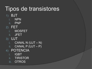 Tipos de transistores
1)         BJT
     i.     NPN
     ii.    PNP
2)         FET
     i.     MOSFET
     ii.    JFET
3)         UJT
     i.     CANAL N (UJT – N)
     ii.    CANAL P (UJT – P)
4)         POTENCIA
     i.     IGBT
     ii.    TIRISTOR
     iii.   OTROS
 