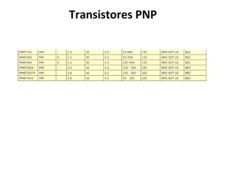 Transistores PNP
 
