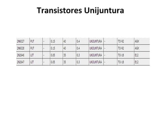 Transistores Unijuntura
 