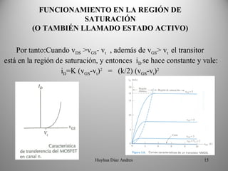 FUNCIONAMIENTO EN LA REGIÓN DE 
                     SATURACIÓN
         (O TAMBIÉN LLAMADO ESTADO ACTIVO)

    Por tanto:Cuando vDS >vGS- vt , además de vGS> vt el transitor
está en la región de saturación, y entonces iD se hace constante y vale:
                   iD=K (vGS-vt)2 = (k/2) (vGS-vt)2




                              Huyhua Diaz Andres                   15
 