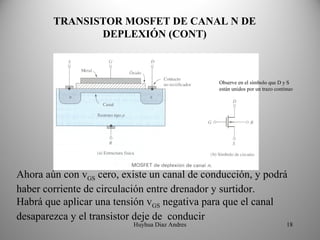 TRANSISTOR MOSFET DE CANAL N DE 
               DEPLEXIÓN (CONT)



                                               Observe en el símbolo que D y S
                                               están unidos por un trazo continuo




Ahora aún con vGS cero, existe un canal de conducción, y podrá
haber corriente de circulación entre drenador y surtidor.
Habrá que aplicar una tensión vGS negativa para que el canal
desaparezca y el transistor deje de conducir
                          Huyhua Diaz Andres                                  18
 