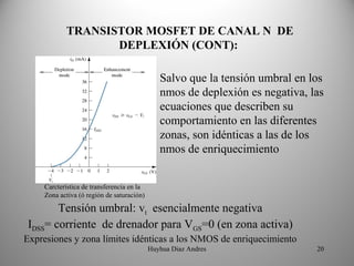 TRANSISTOR MOSFET DE CANAL N  DE 
                   DEPLEXIÓN (CONT): 

                                               Salvo que la tensión umbral en los
                                               nmos de deplexión es negativa, las
                                               ecuaciones que describen su
                                               comportamiento en las diferentes
                                               zonas, son idénticas a las de los
                                               nmos de enriquecimiento


     Carcterística de transferencia en la
     Zona activa (ó región de saturación)

        Tensión umbral: vt esencialmente negativa
 IDSS= corriente de drenador para VGS=0 (en zona activa)
Expresiones y zona límites idénticas a los NMOS de enriquecimiento
                                            Huyhua Diaz Andres                 20
 