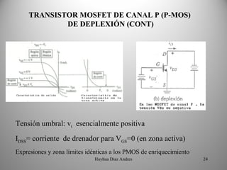TRANSISTOR MOSFET DE CANAL P (P-MOS)
              DE DEPLEXIÓN (CONT)




Tensión umbral: vt esencialmente positiva
IDSS= corriente de drenador para VGS=0 (en zona activa)
Expresiones y zona límites idénticas a los PMOS de enriquecimiento
                              Huyhua Diaz Andres                     24
 