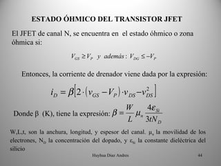 ESTADO ÓHMICO DEL TRANSISTOR JFET
El JFET de canal N, se encuentra en el estado óhmico o zona
óhmica si:
                        VGS ≥ VP y además : VDG ≤ −VP

    Entonces, la corriente de drenador viene dada por la expresión:

                         [
                iD = β 2 ⋅ ( vGS − VP ) ⋅v DS −v      2
                                                      DS   ]
                                      W     4ε Si
 Donde β (K), tiene la expresión: β =   µn
                                      L    3tN D
W,L,t, son la anchura, longitud, y espesor del canal. µn la movilidad de los
electrones, ND la concentración del dopado, y εSi la constante dieléctrica del
silicio
                                Huyhua Diaz Andres                        44
 