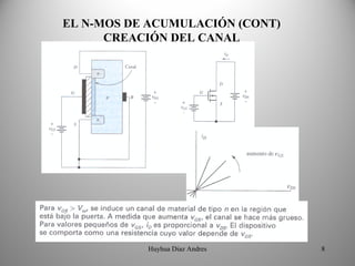 EL N-MOS DE ACUMULACIÓN (CONT)
      CREACIÓN DEL CANAL




           Huyhua Diaz Andres    8
 