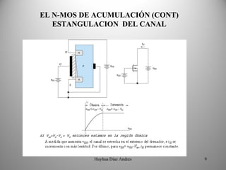 EL N-MOS DE ACUMULACIÓN (CONT)
   ESTANGULACION  DEL CANAL




           Huyhua Diaz Andres    9
 
