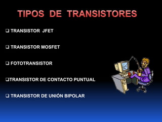  TRANSISTOR JFET


 TRANSISTOR MOSFET


 FOTOTRANSISTOR


TRANSISTOR DE CONTACTO PUNTUAL


 TRANSISTOR DE UNIÓN BIPOLAR
 