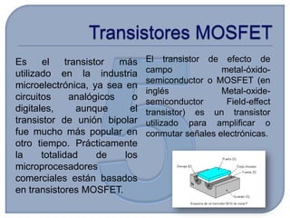 Es     el     transistor  más   El transistor de efecto de
utilizado en la industria        campo             metal-óxido-
                                 semiconductor o MOSFET (en
microelectrónica, ya sea en
                                 inglés            Metal-oxide-
circuitos      analógicos    o   semiconductor      Field-effect
digitales,       aunque     el   transistor) es un transistor
transistor de unión bipolar      utilizado para amplificar o
fue mucho más popular en         conmutar señales electrónicas.
otro tiempo. Prácticamente
la     totalidad      de   los
microprocesadores
comerciales están basados
en transistores MOSFET.
 