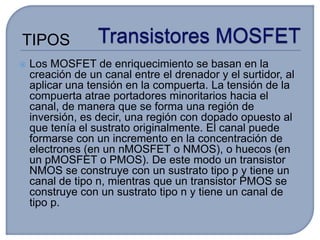 TIPOS
   Los MOSFET de enriquecimiento se basan en la
    creación de un canal entre el drenador y el surtidor, al
    aplicar una tensión en la compuerta. La tensión de la
    compuerta atrae portadores minoritarios hacia el
    canal, de manera que se forma una región de
    inversión, es decir, una región con dopado opuesto al
    que tenía el sustrato originalmente. El canal puede
    formarse con un incremento en la concentración de
    electrones (en un nMOSFET o NMOS), o huecos (en
    un pMOSFET o PMOS). De este modo un transistor
    NMOS se construye con un sustrato tipo p y tiene un
    canal de tipo n, mientras que un transistor PMOS se
    construye con un sustrato tipo n y tiene un canal de
    tipo p.
 