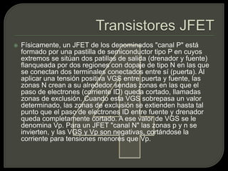    Físicamente, un JFET de los denominados "canal P" está
    formado por una pastilla de semiconductor tipo P en cuyos
    extremos se sitúan dos patillas de salida (drenador y fuente)
    flanqueada por dos regiones con dopaje de tipo N en las que
    se conectan dos terminales conectados entre sí (puerta). Al
    aplicar una tensión positiva VGS entre puerta y fuente, las
    zonas N crean a su alrededor sendas zonas en las que el
    paso de electrones (corriente ID) queda cortado, llamadas
    zonas de exclusión. Cuando esta VGS sobrepasa un valor
    determinado, las zonas de exclusión se extienden hasta tal
    punto que el paso de electrones ID entre fuente y drenador
    queda completamente cortado. A ese valor de VGS se le
    denomina Vp. Para un JFET "canal N" las zonas p y n se
    invierten, y las VGS y Vp son negativas, cortándose la
    corriente para tensiones menores que Vp.
 