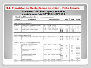 Transistor JFET interruptor canal N en
montaje superficial SOT23 MMBF4117
3.1. Transistor de Efecto Campo de Unión – Ficha Técnica
 