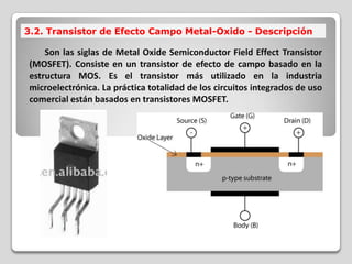 3.2. Transistor de Efecto Campo Metal-Oxido - Descripción
Son las siglas de Metal Oxide Semiconductor Field Effect Transistor
(MOSFET). Consiste en un transistor de efecto de campo basado en la
estructura MOS. Es el transistor más utilizado en la industria
microelectrónica. La práctica totalidad de los circuitos integrados de uso
comercial están basados en transistores MOSFET.
 