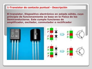 1-Transistor de contacto puntual - Descripción
El transistor. Dispositivo electrónico en estado sólido, cuyo
principio de funcionamiento se basa en la Física de los
Semiconductores. Este cumple funciones de
amplificador, oscilador, conmutador o rectificador
 