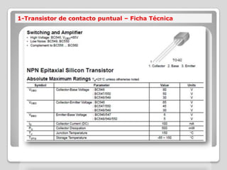 1-Transistor de contacto puntual – Ficha Técnica
 