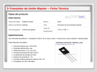 2-Transistor de Unión Bipolar – Ficha Técnica
 