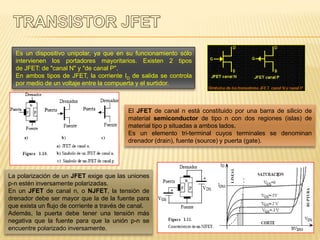 Es un dispositivo unipolar, ya que en su funcionamiento sólo
intervienen los portadores mayoritarios. Existen 2 tipos
de JFET: de "canal N" y "de canal P".
En ambos tipos de JFET, la corriente ID de salida se controla
por medio de un voltaje entre la compuerta y el surtidor.
El JFET de canal n está constituido por una barra de silicio de
material semiconductor de tipo n con dos regiones (islas) de
material tipo p situadas a ambos lados.
Es un elemento tri-terminal cuyos terminales se denominan
drenador (drain), fuente (source) y puerta (gate).
La polarización de un JFET exige que las uniones
p-n estén inversamente polarizadas.
En un JFET de canal n, o NJFET, la tensión de
drenador debe ser mayor que la de la fuente para
que exista un flujo de corriente a través de canal.
Además, la puerta debe tener una tensión más
negativa que la fuente para que la unión p-n se
encuentre polarizado inversamente.
 