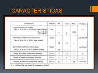 CARACTERISTICAS
 