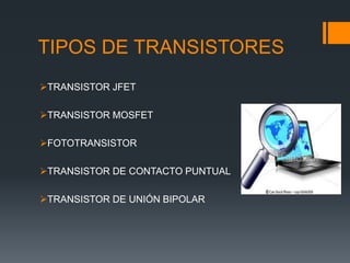 TIPOS DE TRANSISTORES
TRANSISTOR JFET
TRANSISTOR MOSFET
FOTOTRANSISTOR
TRANSISTOR DE CONTACTO PUNTUAL
TRANSISTOR DE UNIÓN BIPOLAR
 