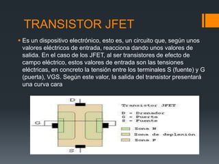 TRANSISTOR JFET
 Es un dispositivo electrónico, esto es, un circuito que, según unos
valores eléctricos de entrada, reacciona dando unos valores de
salida. En el caso de los JFET, al ser transistores de efecto de
campo eléctrico, estos valores de entrada son las tensiones
eléctricas, en concreto la tensión entre los terminales S (fuente) y G
(puerta), VGS. Según este valor, la salida del transistor presentará
una curva cara
 