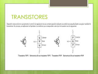 TRANSISTORES
 