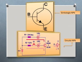 Circuito NPN
Simbología NPN
 