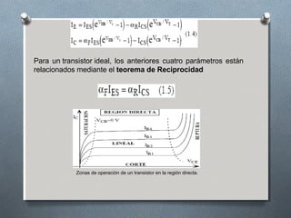 Para un transistor ideal, los anteriores cuatro parámetros están
relacionados mediante el teorema de Reciprocidad
Zonas de operación de un transistor en la región directa.
 