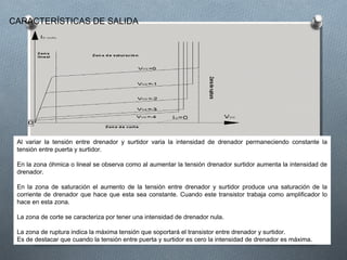 CARACTERÍSTICAS DE SALIDA
Al variar la tensión entre drenador y surtidor varia la intensidad de drenador permaneciendo constante la
tensión entre puerta y surtidor.
En la zona óhmica o lineal se observa como al aumentar la tensión drenador surtidor aumenta la intensidad de
drenador.
En la zona de saturación el aumento de la tensión entre drenador y surtidor produce una saturación de la
corriente de drenador que hace que esta sea constante. Cuando este transistor trabaja como amplificador lo
hace en esta zona.
La zona de corte se caracteriza por tener una intensidad de drenador nula.
La zona de ruptura indica la máxima tensión que soportará el transistor entre drenador y surtidor.
Es de destacar que cuando la tensión entre puerta y surtidor es cero la intensidad de drenador es máxima.
 
