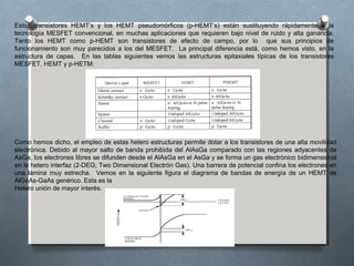 Estos transistores HEMT’s y los HEMT pseudomórficos (p-HEMT’s) están sustituyendo rápidamente a la
tecnología MESFET convencional, en muchas aplicaciones que requieren bajo nivel de ruido y alta ganancia.
Tanto los HEMT como p-HEMT son transistores de efecto de campo, por lo que sus principios de
funcionamiento son muy parecidos a los del MESFET. La principal diferencia está, como hemos visto, en la
estructura de capas. En las tablas siguientes vemos las estructuras epitaxiales típicas de los transistores
MESFET, HEMT y p-HETM:
Como hemos dicho, el empleo de estas hetero estructuras permite dotar a los transistores de una alta movilidad
electrónica. Debido al mayor salto de banda prohibida del AlAsGa comparado con las regiones adyacentes de
AsGa, los electrones libres se difunden desde el AlAsGa en el AsGa y se forma un gas electrónico bidimensional
en la hetero interfaz (2-DEG; Two Dimensional Electrón Gas). Una barrera de potencial confina los electrones en
una lámina muy estrecha. Vemos en la siguiente figura el diagrama de bandas de energía de un HEMT de
AlGaAs-GaAs genérico. Esta es la
Hetero unión de mayor interés.
 