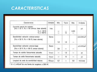 CARACTERISTICAS
 