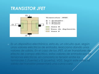 TRANSISTOR JFET
o Es un dispositivo electrónico, esto es, un circuito que, según
unos valores eléctricos de entrada, reacciona dando unos
valores de salida. En el caso de los JFET, al ser transistores de
efecto de campo eléctrico, estos valores de entrada son las
tensiones eléctricas, en concreto la tensión entre los
terminales S (fuente) y G (puerta), VGS. Según este valor, la
salida del transistor presentará una curva cara
 
