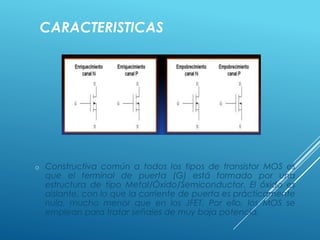 CARACTERISTICAS
o Constructiva común a todos los tipos de transistor MOS es
que el terminal de puerta (G) está formado por una
estructura de tipo Metal/Óxido/Semiconductor. El óxido es
aislante, con lo que la corriente de puerta es prácticamente
nula, mucho menor que en los JFET. Por ello, los MOS se
emplean para tratar señales de muy baja potencia.
 